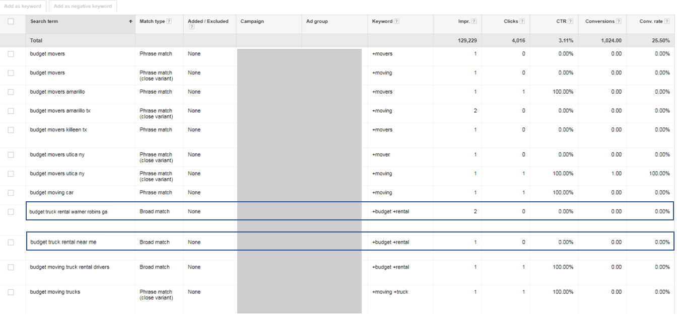 Search Query Reports