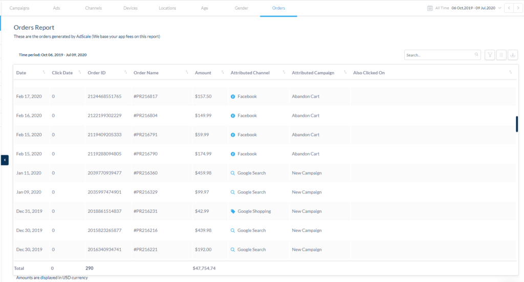 AdScale Order Report