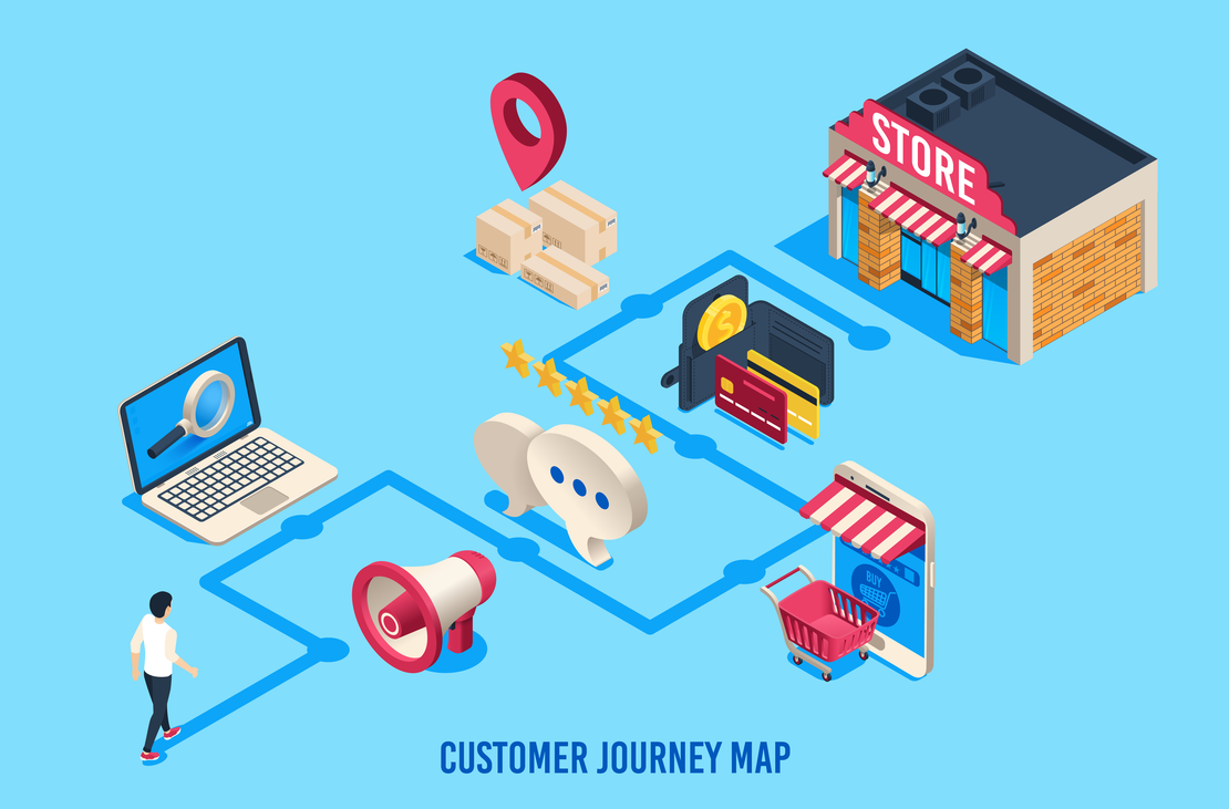 e-commerce customer journey map