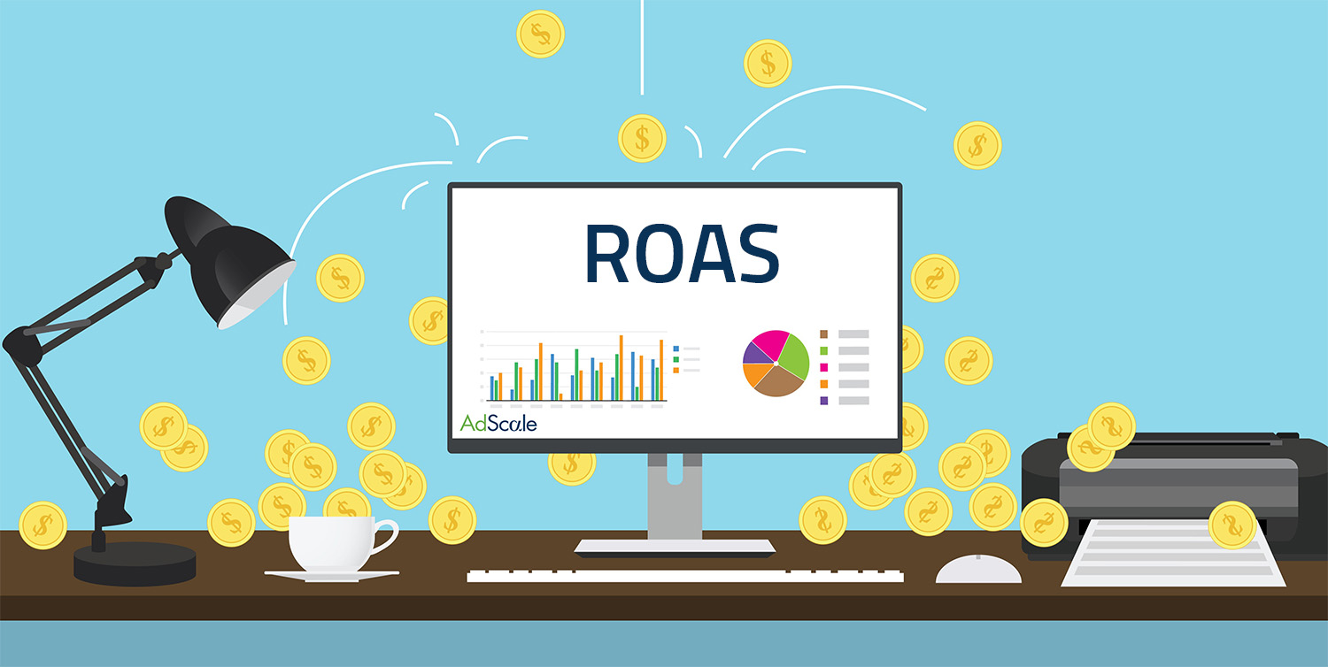 Expected ROAS Across Top Ecommerce Advertising Channe