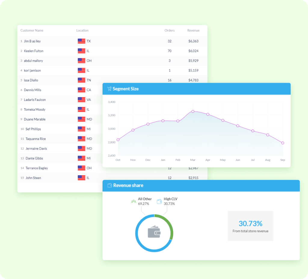 Adscale For Shopify Manage Marketing Campaigns In One Place Adscale For Shopify Manage Marketing Campaigns In One Place