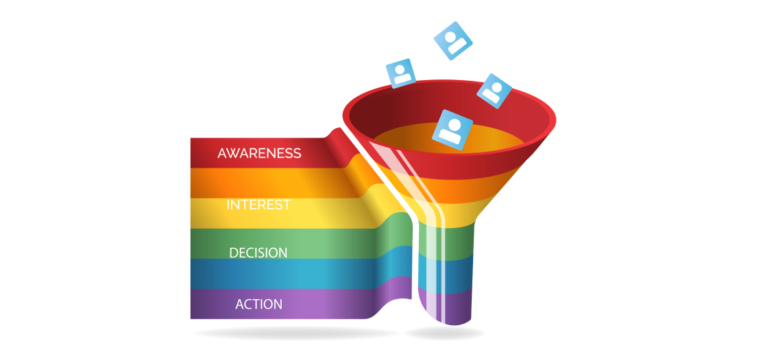 Here’s Everything You Should Know About Marketing Funnel Metrics