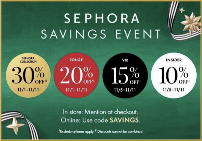 Q4 eCommerce strategy - Sephora Savings Event