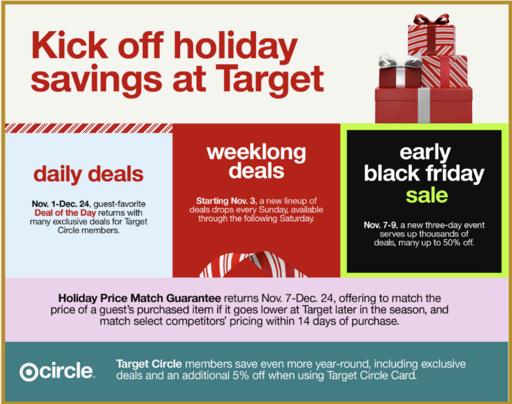 Q4 eCommerce strategy - Target kickoff holiday savings