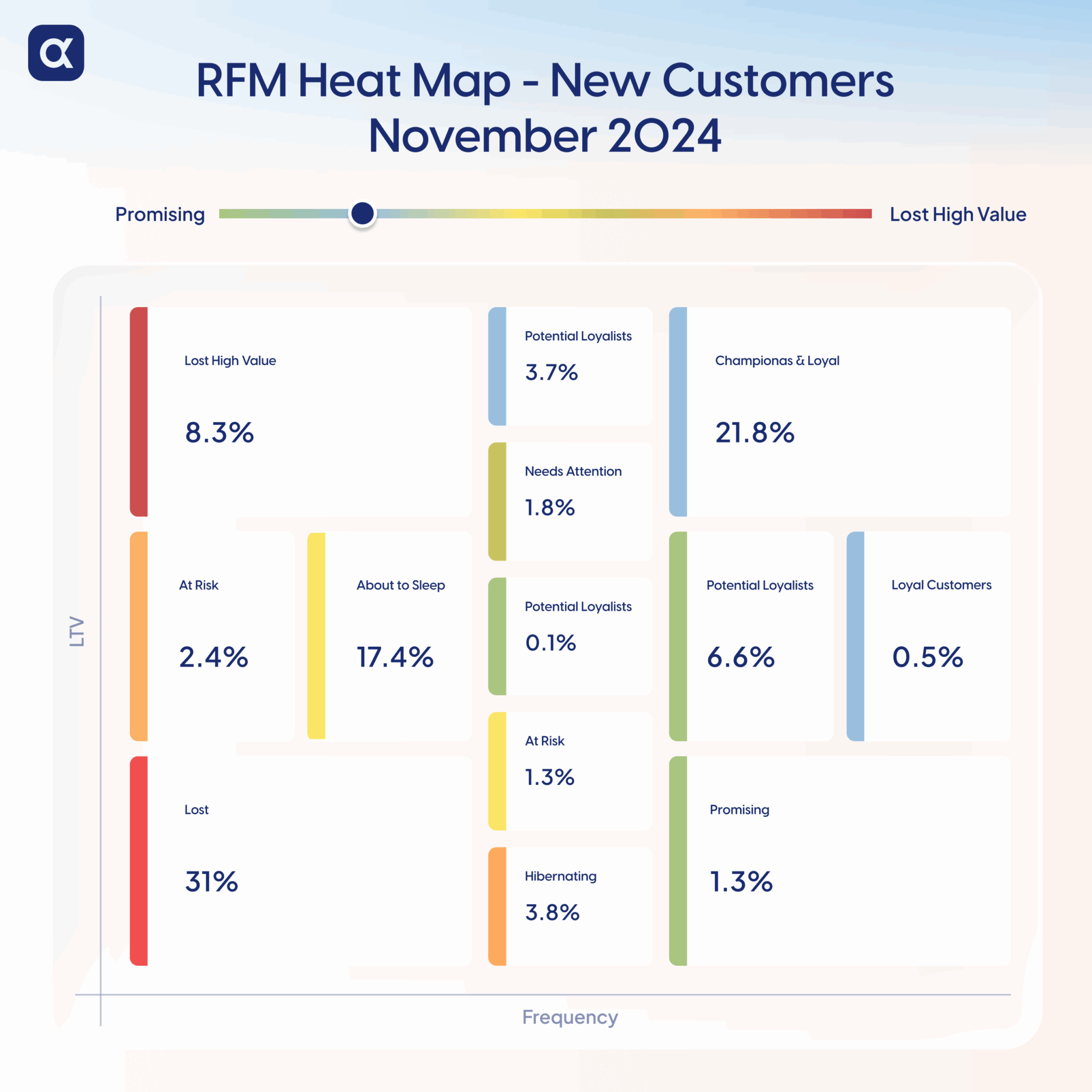 Meta Andromeda Tips Meta Andromeda Update: New Creative Strategy for Facebook and Instagram ...